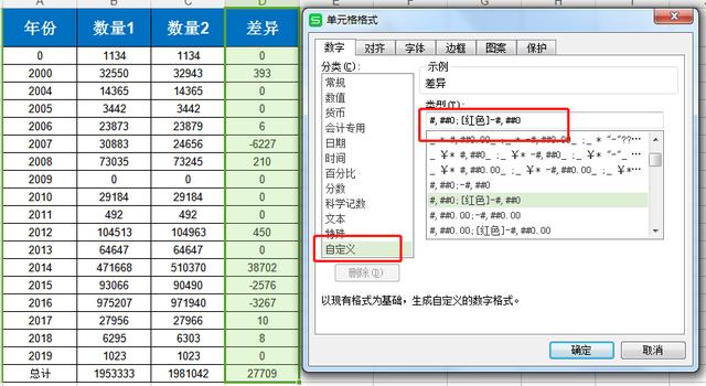 如何对比 两个表中的 数据是否一致 java mysql 对比两个表不同的数据_漂亮的数据对比分析图_15