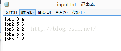 短进程优先调度算法python代码 短进程优先流程图,短进程优先调度算法python代码 短进程优先流程图_进程状态,第1张