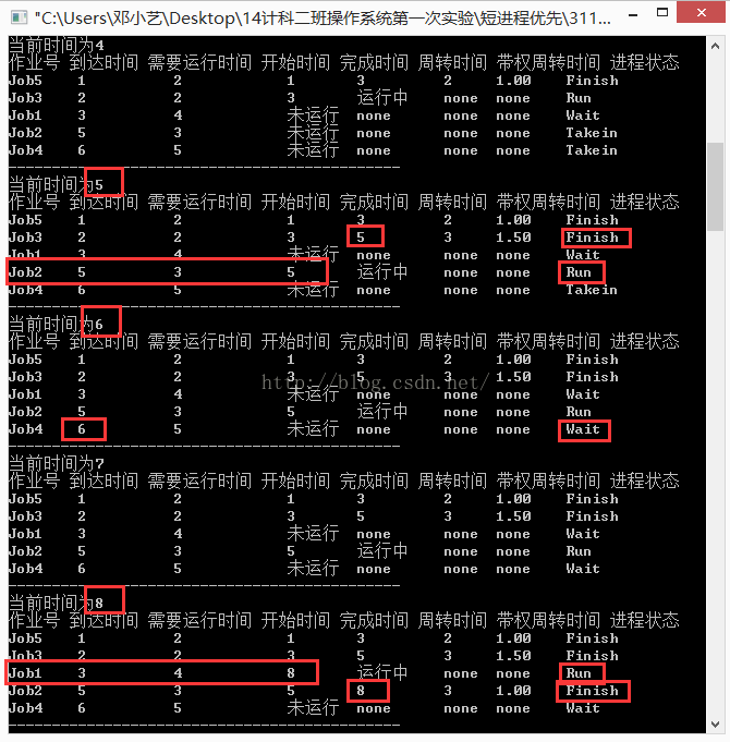 短进程优先调度算法python代码 短进程优先流程图,短进程优先调度算法python代码 短进程优先流程图_操作系统_03,第3张