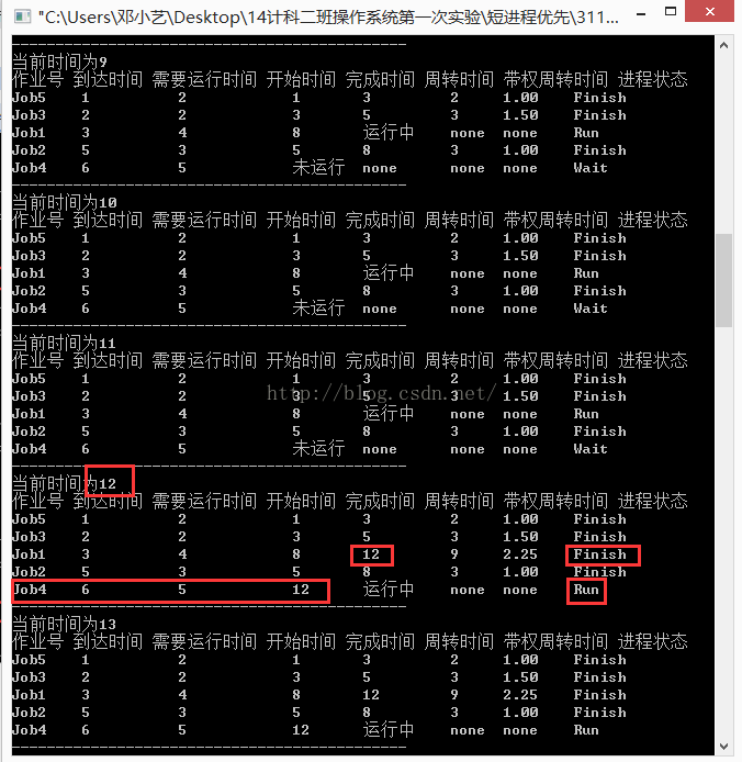 短进程优先调度算法python代码 短进程优先流程图,短进程优先调度算法python代码 短进程优先流程图_短进程优先调度算法python代码_04,第4张