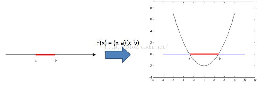 pytorch怎么复制虚拟环境 pytorch copy_数据_06