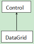 WPF Grid的宽度跟随父element wpf gridview样式_Text_02