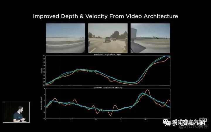 Tesla视觉深度估计 特斯拉视觉_自动驾驶_11
