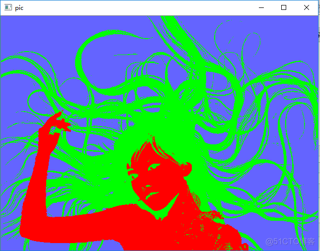 opencv LM opencv LM算法_i++_05