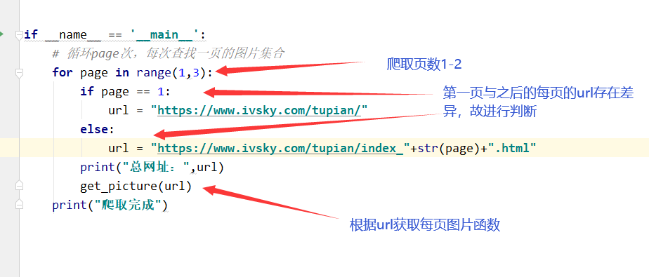 爬取 zabbix 图片 爬取图片的网站_数组_12