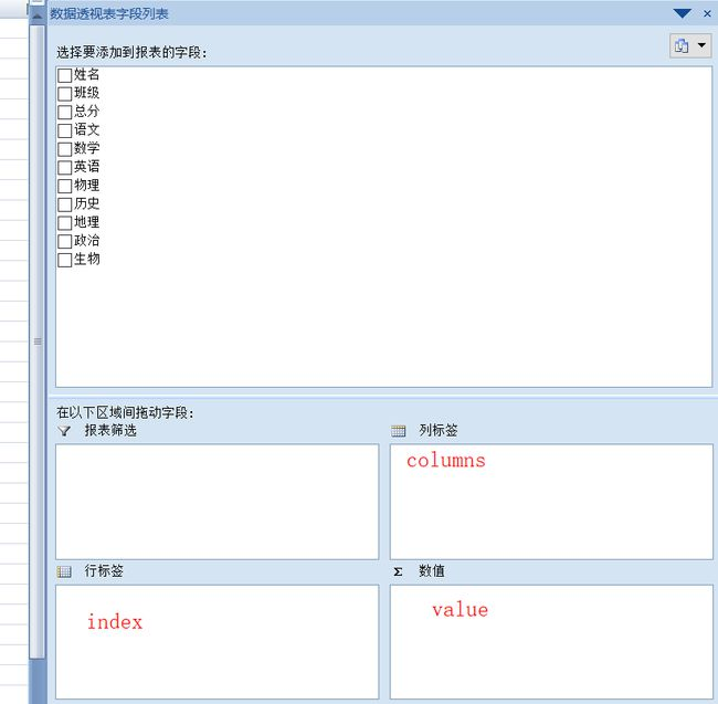 python 生成Excel 数据透视图 python处理excel数据透视表_python_08