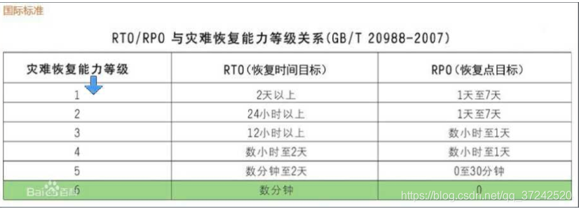 运维面试 微服务相关的回答 运维面试话术_面试指导_05