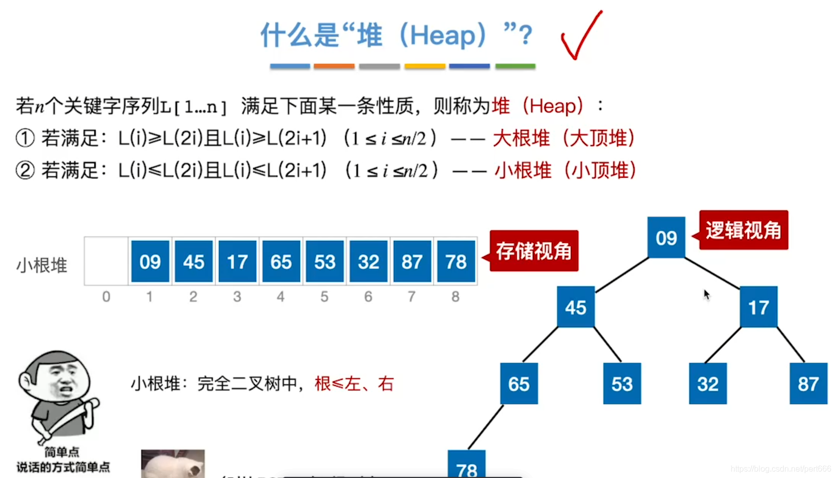 java Example 查询 排序 java排序实例,java Example 查询 排序 java排序实例_i++_07,第7张