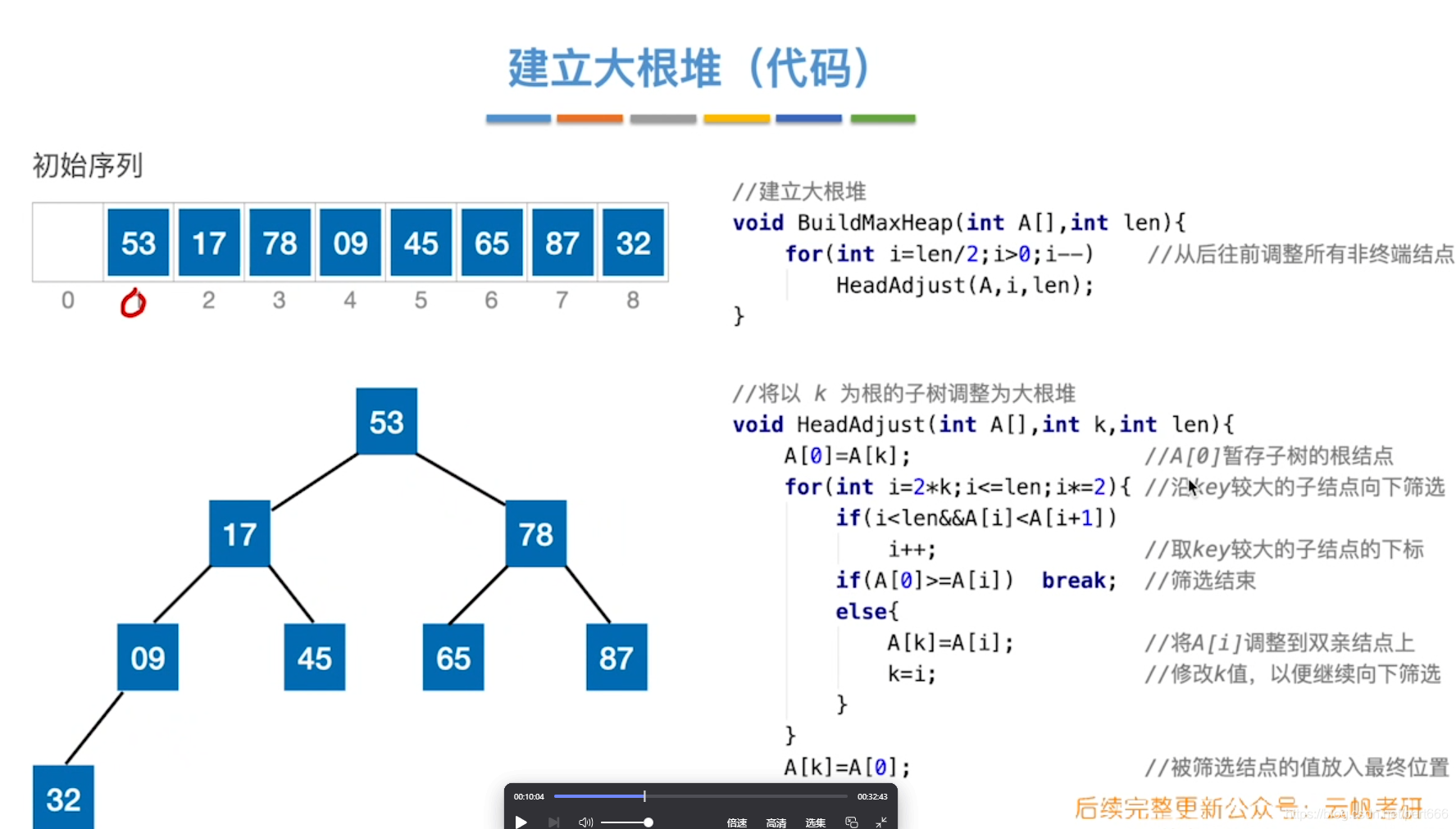 java Example 查询 排序 java排序实例,java Example 查询 排序 java排序实例_java_09,第9张