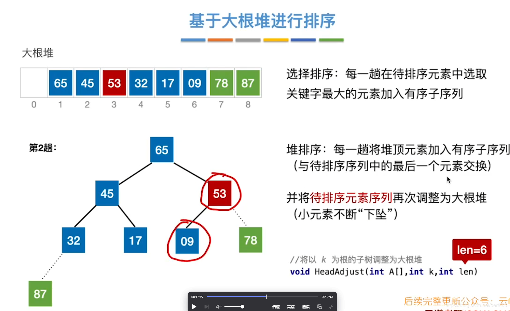 java Example 查询 排序 java排序实例,java Example 查询 排序 java排序实例_java Example 查询 排序_10,第10张