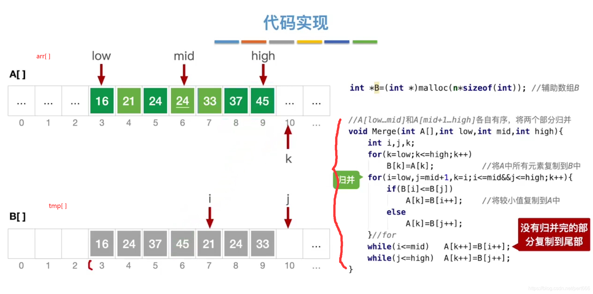 java Example 查询 排序 java排序实例,java Example 查询 排序 java排序实例_java Example 查询 排序_16,第16张