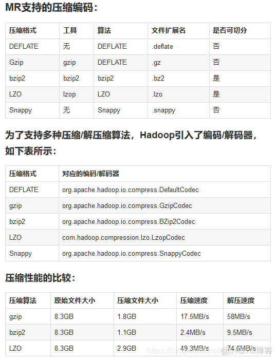 从零开始hadoop项目爬取数据并清洗 hadoop 数据清洗_hadoop_03