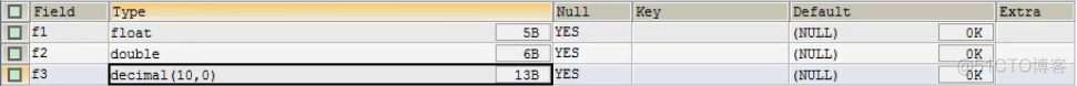 sqlite日期数据类型 sql 日期数据类型_数据库_04