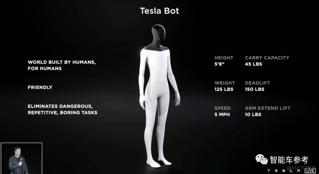 tesla p40 ai算力 特斯拉ai算力_计算机视觉_27