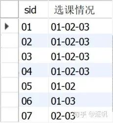 sql server 并列第一的结果查询 sql 并列条件_sql sum 小数_06