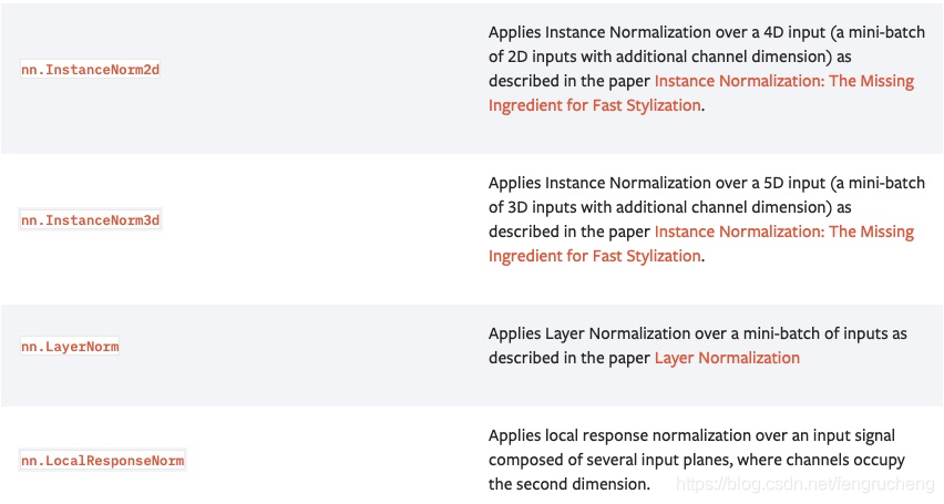 pytorch对所有输入进行标准化 pytorch normalization_深度学习_02