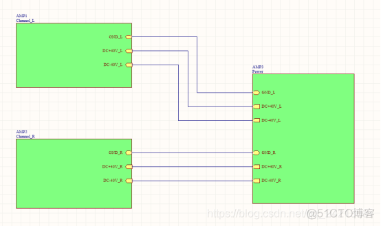 AltiumDesigner原理图 放置BLANKET altiumdesigner15原理图与pcb设计教程_子目录_16