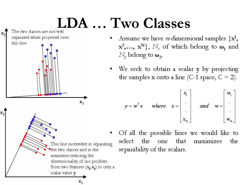 核LDA 核LDA 的Matlab推导,核LDA 核LDA 的Matlab推导_matlab_21,第21张