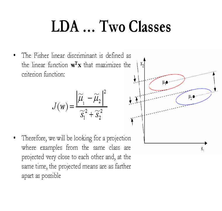 核LDA 核LDA 的Matlab推导,核LDA 核LDA 的Matlab推导_matlab_25,第25张