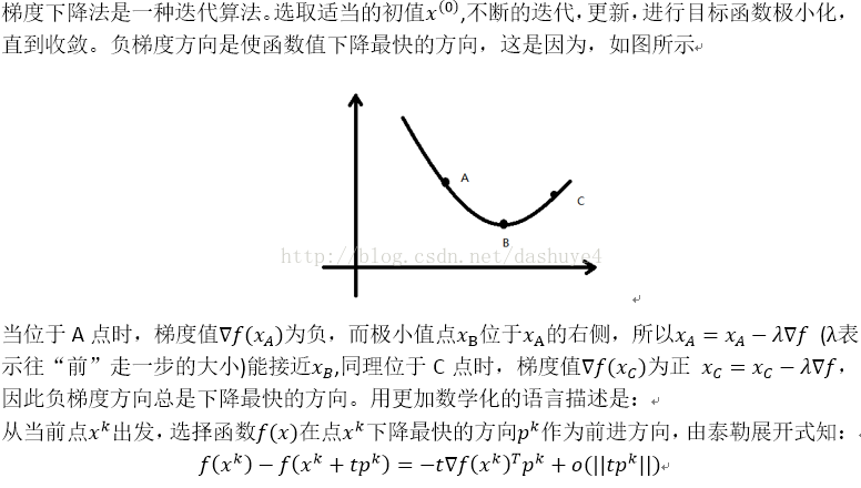 梯度下降代码 梯度下降法代码实现_梯度下降法_04