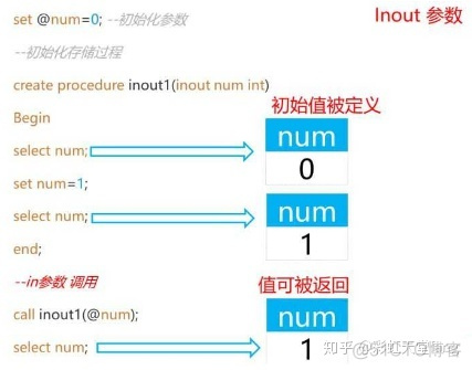 sql server sum 条件是多字段的 sql语句sum函数条件求和_窗口函数_08