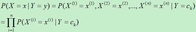 mapreduce朴素贝叶斯 朴素贝叶斯算法_mapreduce朴素贝叶斯_10