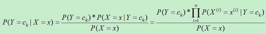 mapreduce朴素贝叶斯 朴素贝叶斯算法_机器学习_11