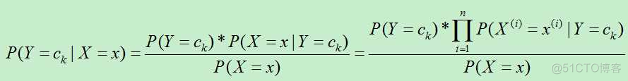 mapreduce朴素贝叶斯 朴素贝叶斯算法_机器学习_11