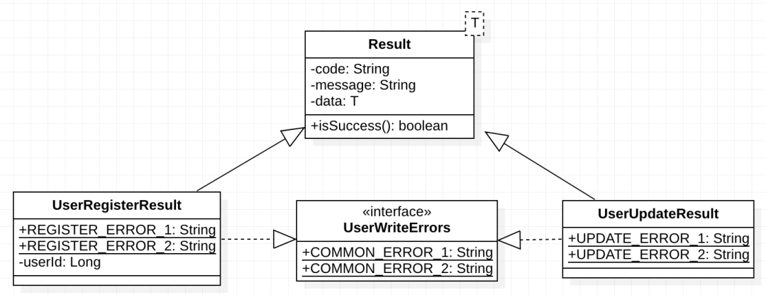 Java true和false 数据库值 java的result_java_03