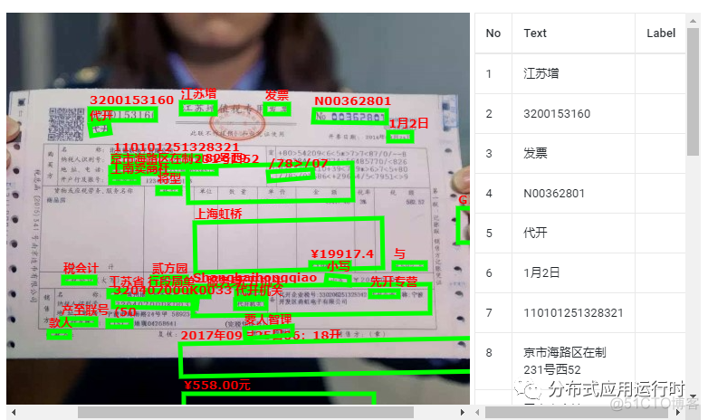 paddleocr 在android端识别速度慢 paddleocr api_python_03