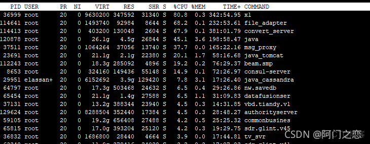 centos 服务器上行慢 linux服务器特别慢_centos 服务器上行慢_07