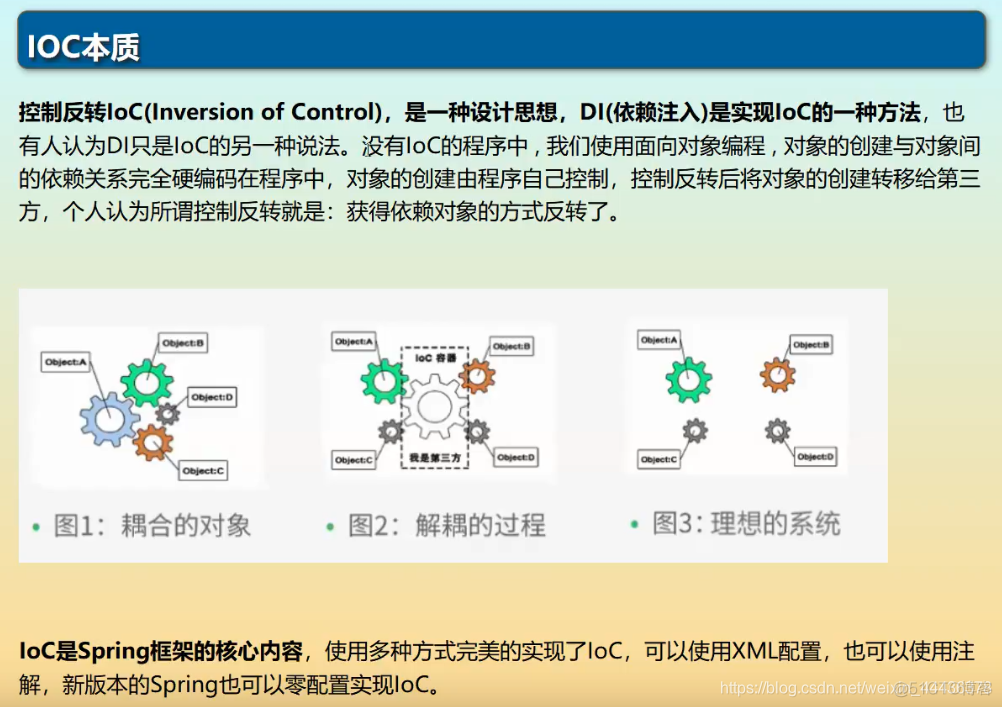 狂神说springboot笔记 狂神说java笔记_spring_10