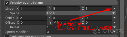 unity ui 粒子系统 unity的粒子系统_Time_08