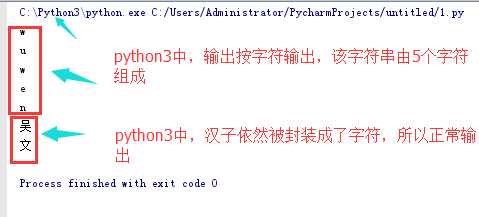 python byte和char的区别 python2 byte_字符串_04