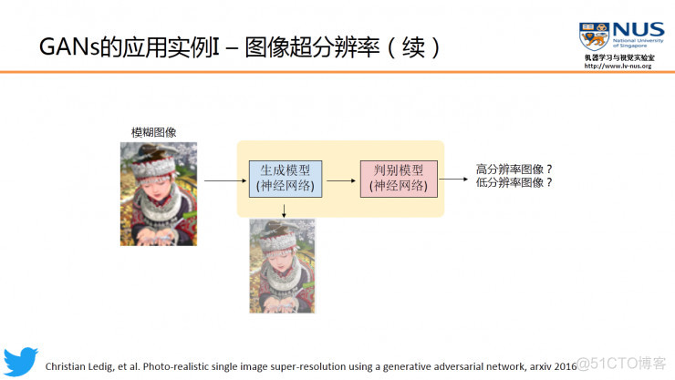 生成对抗网络demo 生成对抗网络GAN_ai_12