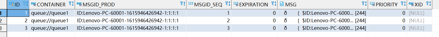 activemq 清除队列 activemq删除持久化订阅_中间件_02