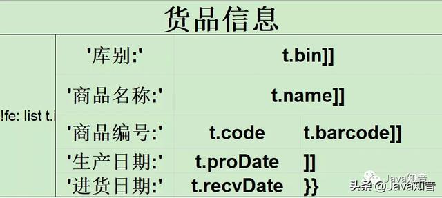 Java使用easypoi导出非常复杂的表格 easypoi导出excel模板_easypoi官方文档_04