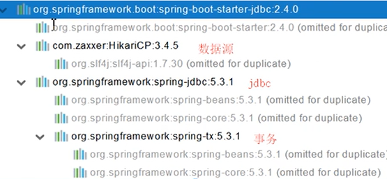 springboot实现adb连接 springboot链接db2,springboot实现adb连接 springboot链接db2_springboot实现adb连接,第1张