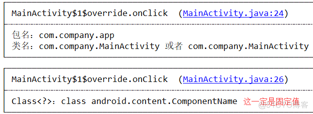 CNN 过滤器 intent过滤器_CNN 过滤器_04