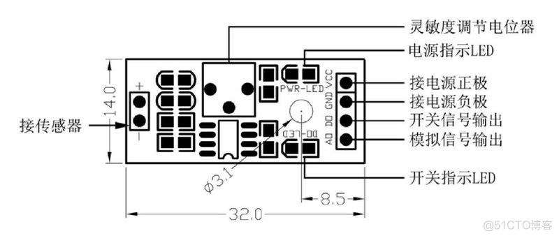 光敏传感器接esp32工作原理 光敏传感器arduino_智能小车_06