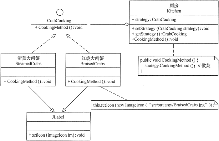 策略生成 策略生成方法有哪几种_策略模式_02