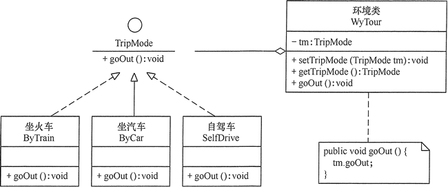 策略生成 策略生成方法有哪几种_策略生成_04