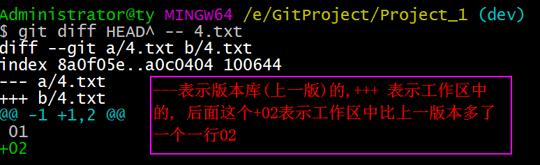 git 删除提交记录关联新仓库 git删除某次提交_git 删除提交记录关联新仓库