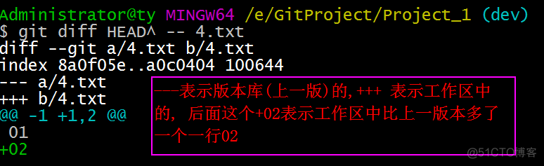 git 删除提交记录关联新仓库 git删除某次提交_git 删除提交记录关联新仓库