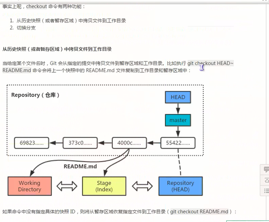 git 删除提交记录关联新仓库 git删除某次提交_暂存区_16