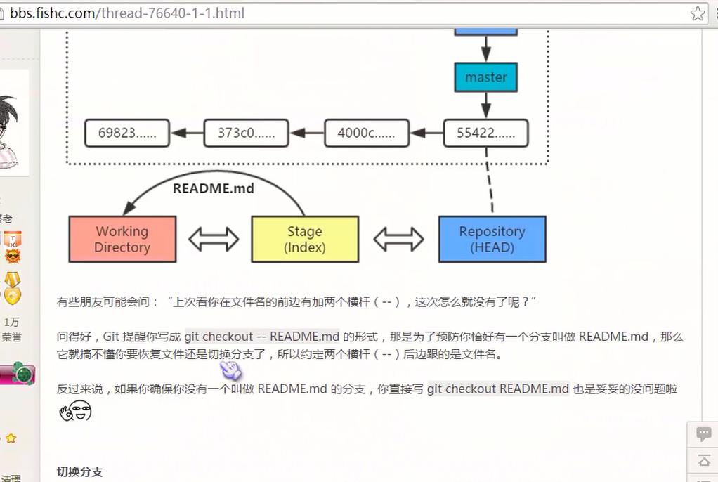 git 删除提交记录关联新仓库 git删除某次提交_暂存区_18