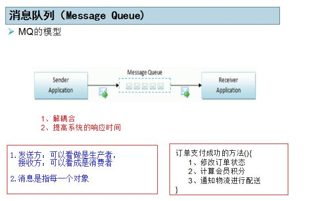 kafka底层 kafka底层架构,kafka底层 kafka底层架构_数据库,第1张