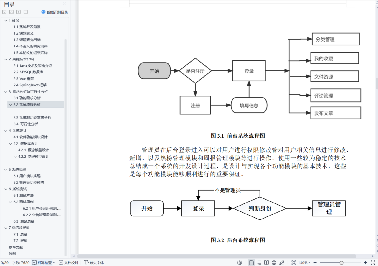 springboot使用vue 基于springboot+vue,springboot使用vue 基于springboot+vue_spring boot_02,第2张