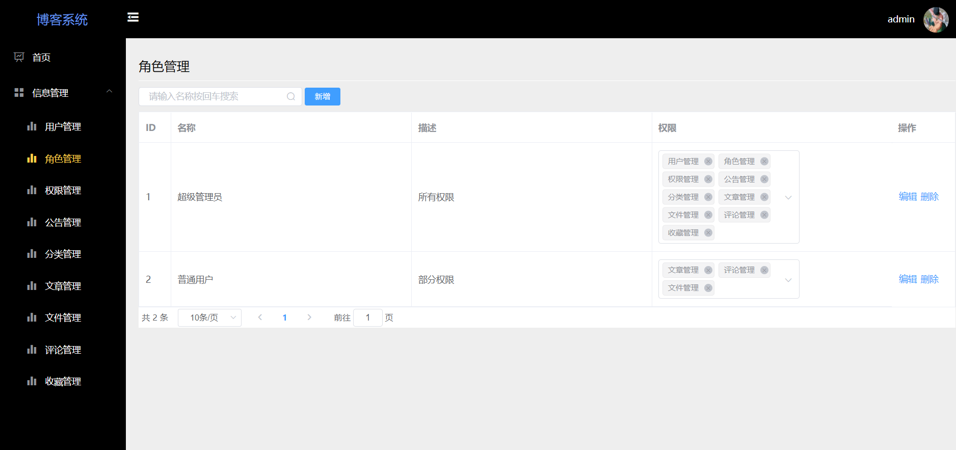 springboot使用vue 基于springboot+vue,springboot使用vue 基于springboot+vue_vue.js_06,第6张