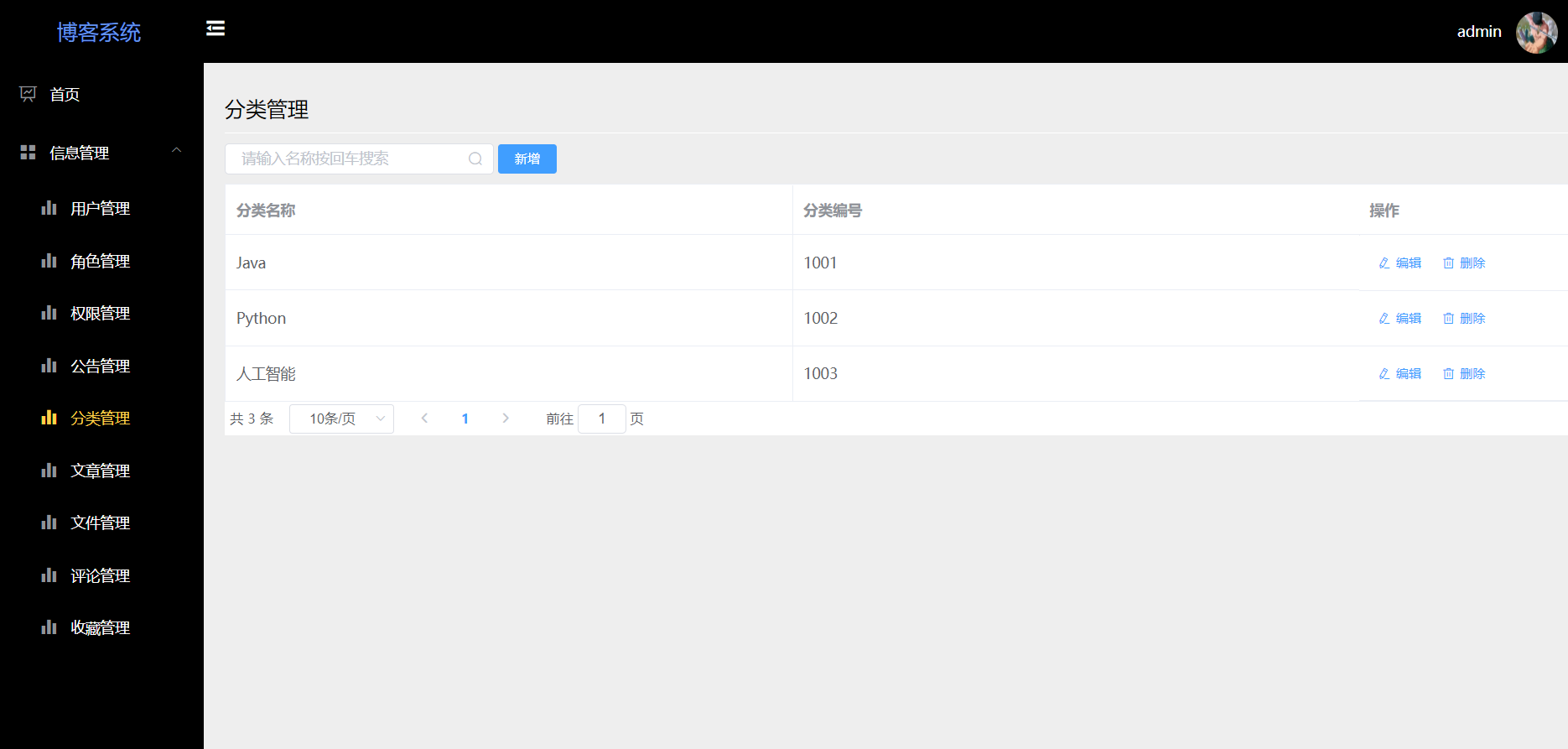 springboot使用vue 基于springboot+vue,springboot使用vue 基于springboot+vue_spring boot_09,第9张